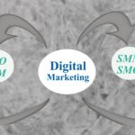 Digital marketing competitive advantages